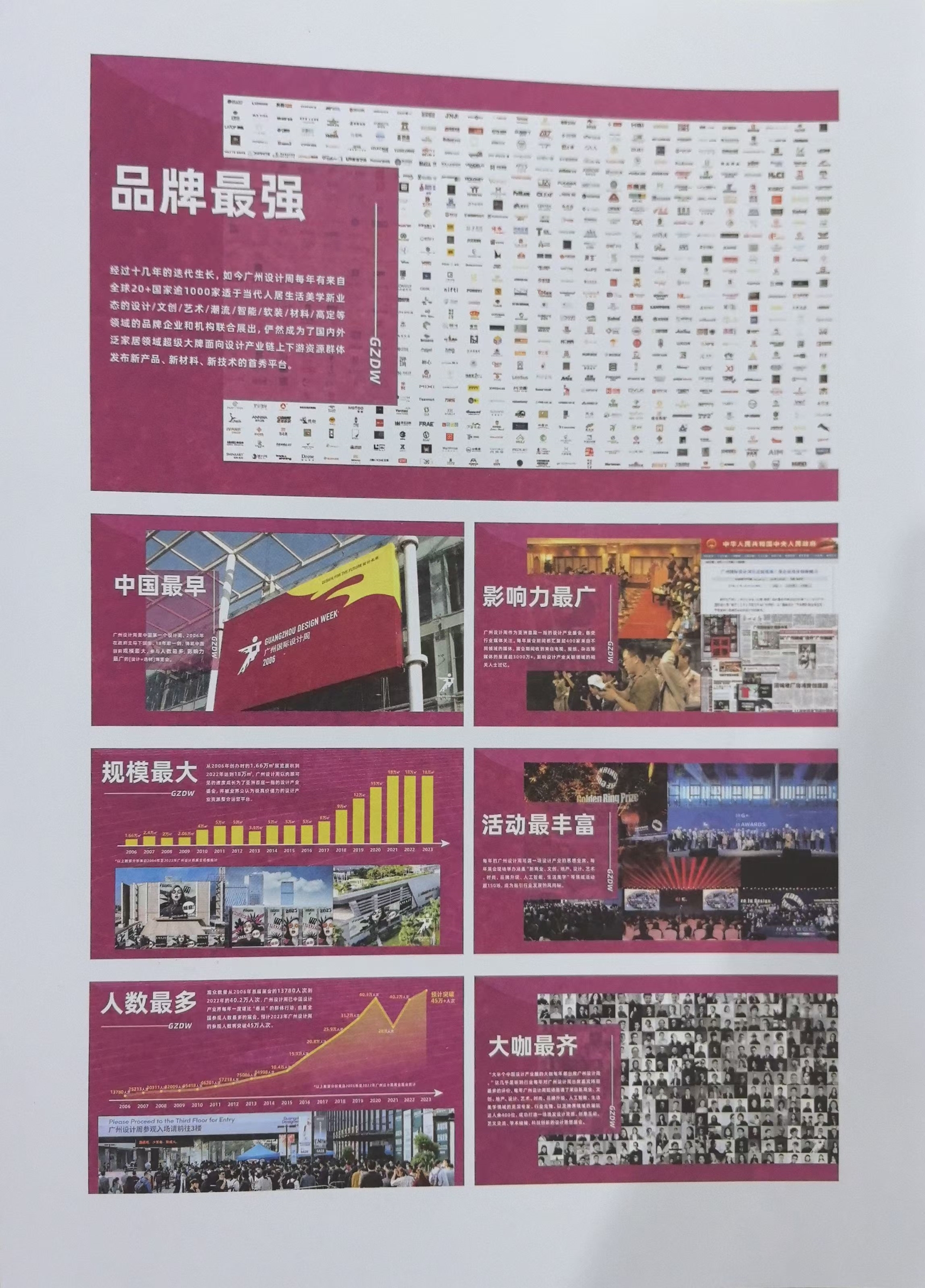 2025广州设计周主办方报名！《细细幸福人居生活美学展》展馆分布图