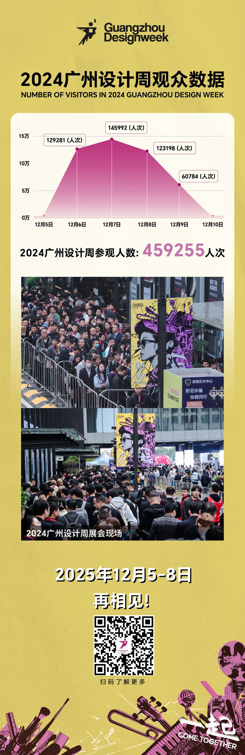 2025广州设计周12月5-8日「亲爱」相见!亲爱的居住,从场域环境到家政家务!