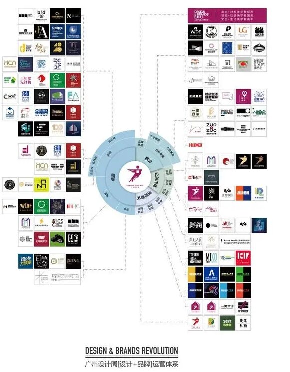 ​官方发布 2026广州设计周暨设计大展（准确时间）